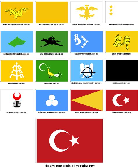16 büyük türk devleti bayrakları